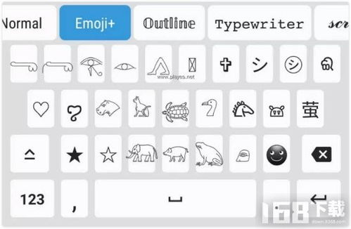 Fonts 怎么读?