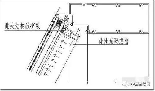 如何用窗户排风扇为家里降温