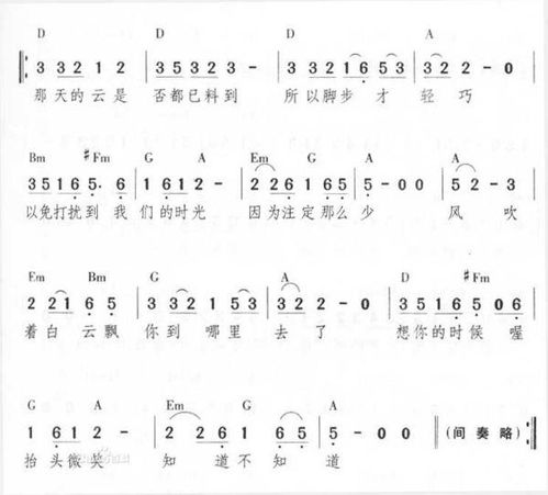 知道不知道简谱歌谱，知道不知道简谱教学