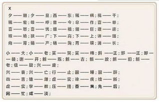 反义词,容易对什么