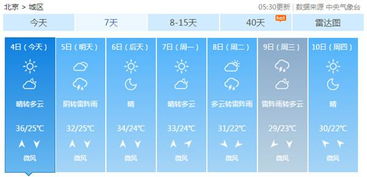北京3月天气冷吗，八月份北京天气