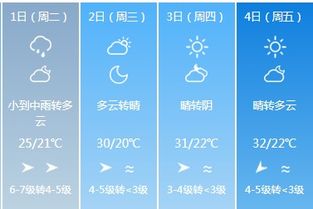 新昌天气2345新昌天气预报40天查询