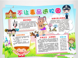 自立自护手抄报内容