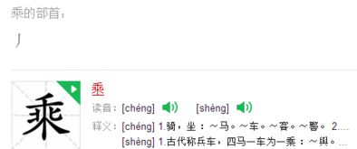 乘部首查字法先查什么，乘部首结构