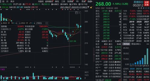 增长了3倍和增长3倍的区别，增长了多少倍怎么计算