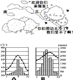 秦岭山脉走向地图全图甘肃断?，秦岭山脉起点和终点
