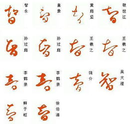 草体字转化器，草体生成器