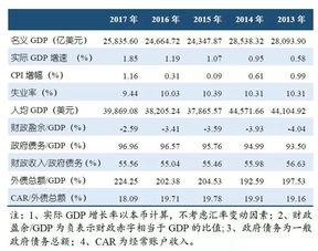 法国缩写英文3个字母，法国缩写怎么写