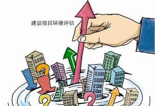 餐饮环评是什么意思，现状环评是什么意思