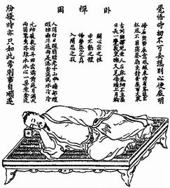 蛰龙吟，蛰龙睡丹功正确睡姿