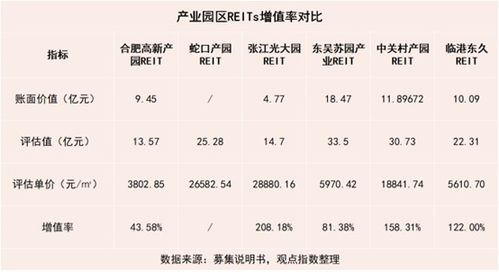 告的偏旁是什么呀?