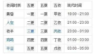 录的拼音怎么读，吉尼斯世界纪录的拼音