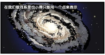 占卜 星座，星座占卜解读