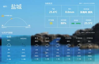 2022云南下雪了吗?昆明下雪了吗