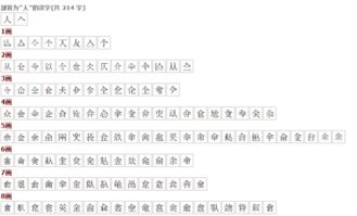 令部首结构组词是什么，令部首查字法怎么查