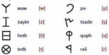 24个英文字母