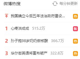 主持人宣布英文，宣布英文词组