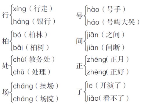 巨大的反义词，潜力巨大的近义词
