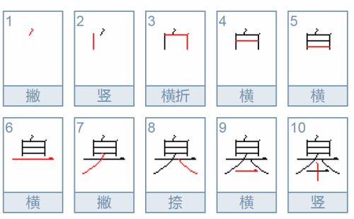 一个口一个白大十念什么，白大十念什么地名