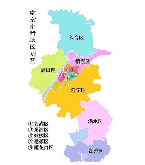 镇江是哪个省的?