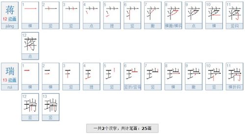 睿的笔顺读音，瑞的笔顺和组词