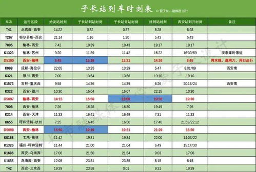 东营火车站时刻表，k1131次列车途径车站时刻表