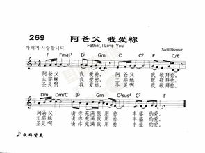 阿爸父是什么意思