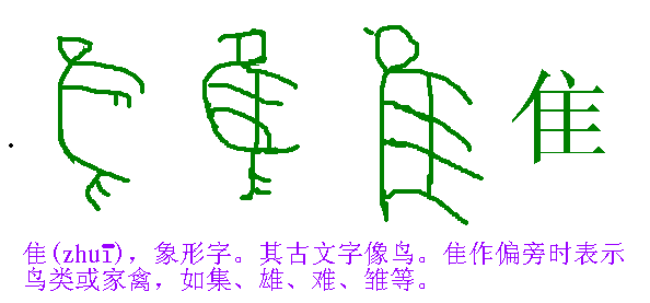 陶的形近字组词，桃的形近字有哪些字并组词