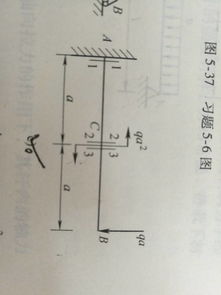 横截面积计算公式是什么?