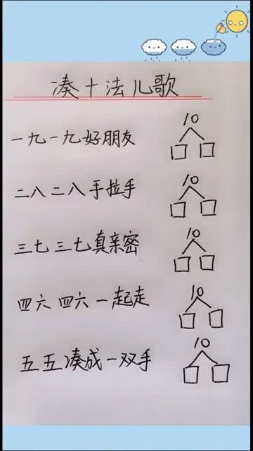 凑十法儿歌教案，凑十法儿歌手指游戏