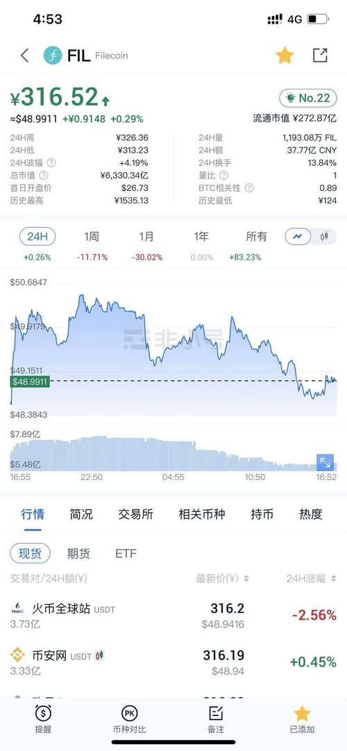 低迷是什么意思,有懂得吗?
