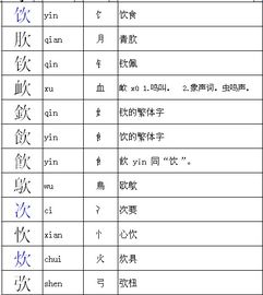 令字旁的字有哪些