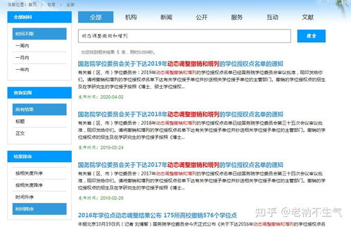 大学里硕士点、博士点、院士分别指的什么?还有重点学科是什么?