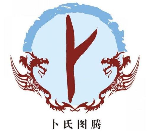 卜姓名人，卜姓是什么民族