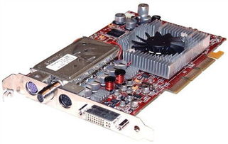 西门子200PLC,中AIW0是什么意思?