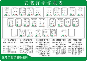 着的部首，豆的部首是一横吗