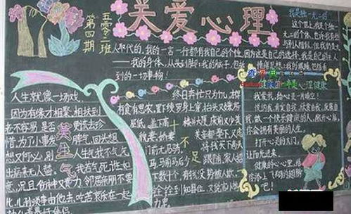 心理健康板报素材，心理健康板报主题名字