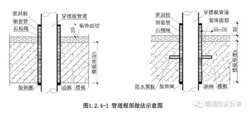 管井井点降水施工动画，管井井点降水施工方案