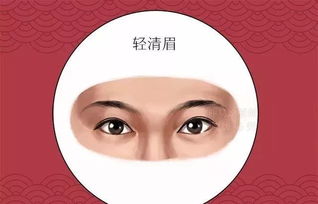 八字眉的男人能嫁吗，八字眉的男人面相