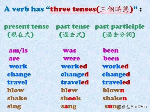 is的过去式是什么