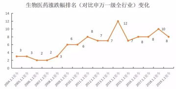 “截止”和“截至”分别是什么意思?