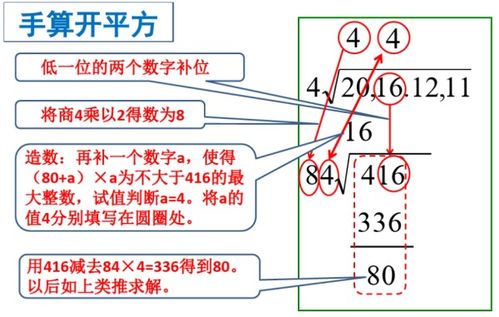 根数之间怎么相乘