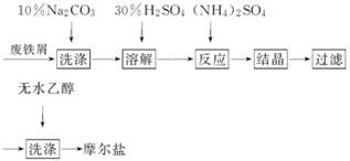 酸与盐反应生成什么