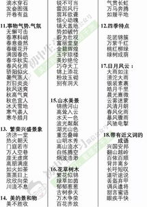 200个成语加解释