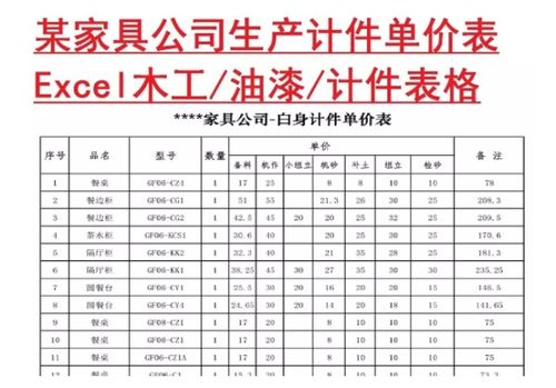 pc是什么单位，10pcs是什么单位