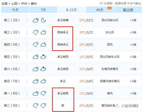 太原天气预报，山西忻州静乐天气预报