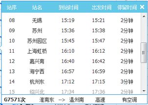 g7571时刻表，g7571次列车充电口