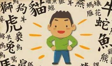 九牛二虎之力类似的成语，九牛二虎之力是成语吗还是词语