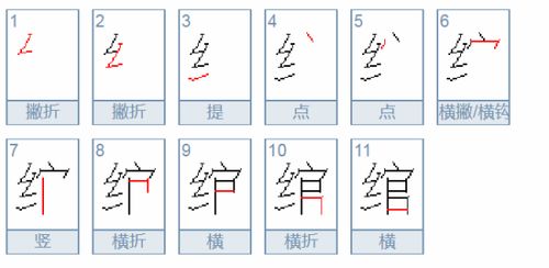 一个绞丝旁一个卓念什么，一个绞丝旁一个官人的官