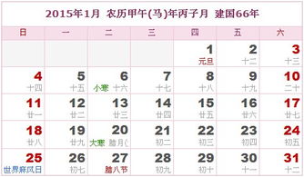 2015农历12月20，2015农历11月28是什么星座
